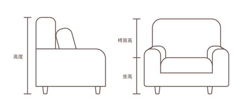 坐沙發畫法 看到壁虎號碼